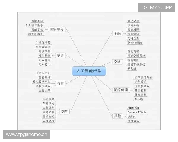 永拿体育在体育行业中的地位与未来发展趋势深度分析